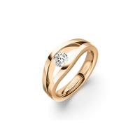 Tensio Ring